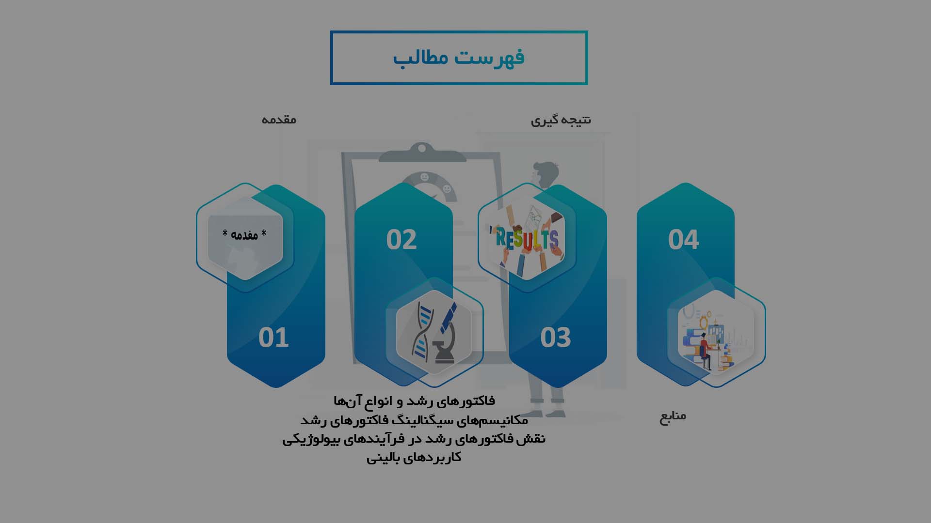 پاورپوینت در مورد نقش فاکتورهای رشد در سیگنالینگ سلولی